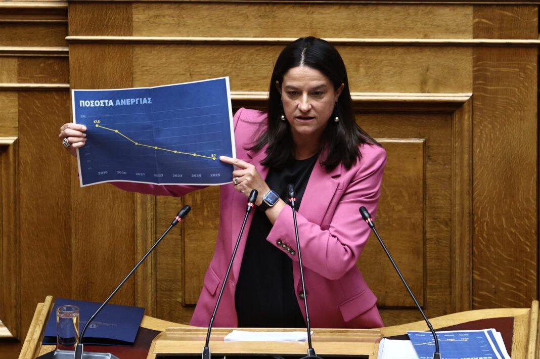 Κεραμέως:-Οι-ενσωματώσεις-παρατηρήσεων-θα-ξεπεράσουν-τις-60-–-Κατέθεσε-Συλλογικές-Συμβάσεις-που-οι-εργαζόμενοι-ζητούν-περισσότερες-ώρες-απασχόλησης