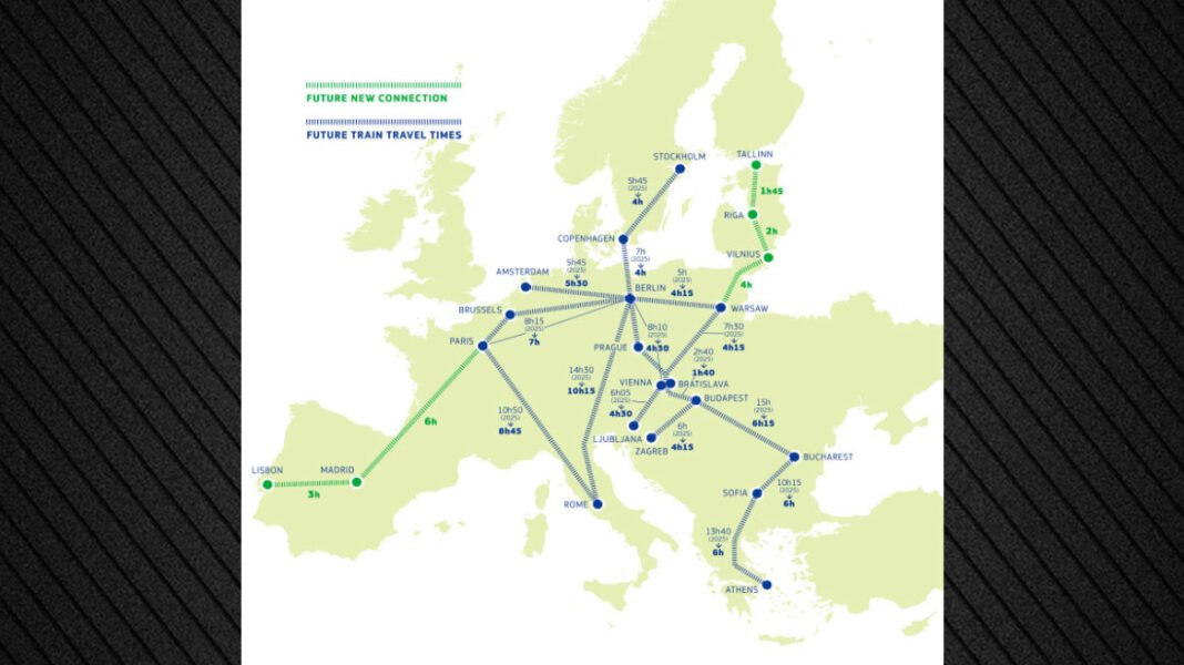 Αθήνα-–-Σόφια-με-τρένο-σε-6-ώρες:-Παρουσιάστηκε-ο-νέος-ευρωπαϊκός-σιδηρόδρομος-υψηλής-ταχύτητας-–-Χάρτης-με-τους-προορισμούς