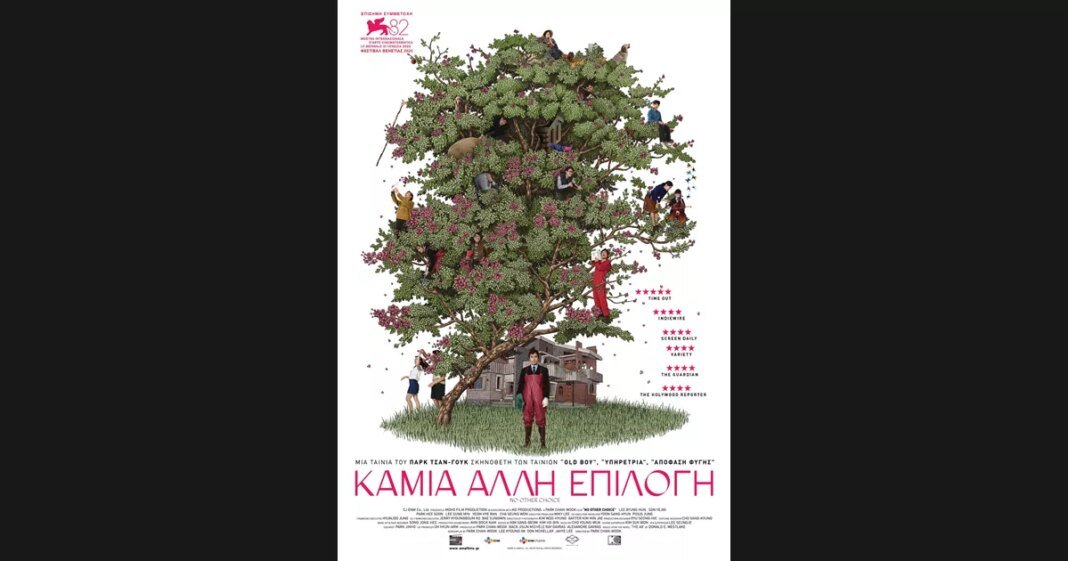 Καμιά Άλλη Επιλογή πληροφορίες για την ταινία