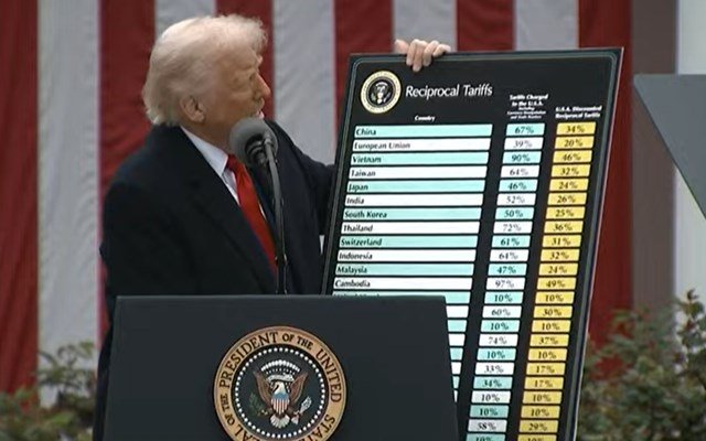 Ενταση προκαλούν στην ΕΕ οι νέες απειλές Τραμπ για δασμούς