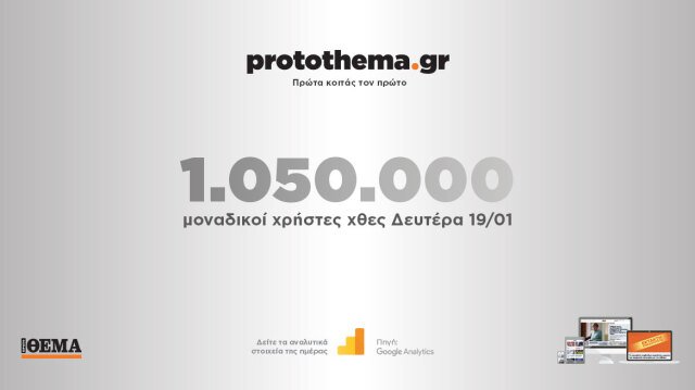 1050000-μοναδικοί-χρήστες-ενημερώθηκαν-χθες-Δευτέρα-19-Ιανουαρίου-από-το-protothema.gr