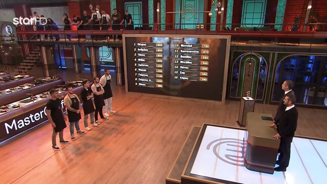 MasterChef: Ο Γιώργος «μάγεψε» με την όσφρησή του – Νικητής στο σαγανάκι ο Μιχάλης masterchef:-Ο-Γιώργος-«μάγεψε»-με-την-όσφρησή-του-–-Νικητής-στο-σαγανάκι-ο-Μιχάλης