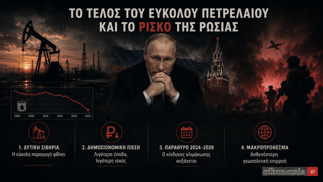 Η-Ρωσία-ξεμένει-από-καύσιμα-—-και-από-χρόνο