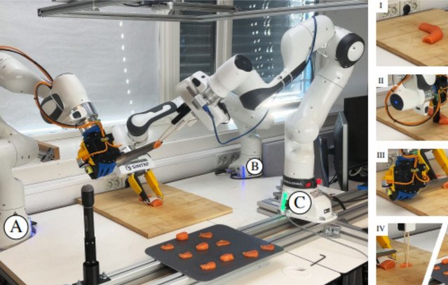Sashimi-Bot: Το ρομπότ που κόβει σολομό με ακρίβεια σεφ sashimi-bot:-Το-ρομπότ-που-κόβει-σολομό-με-ακρίβεια-σεφ