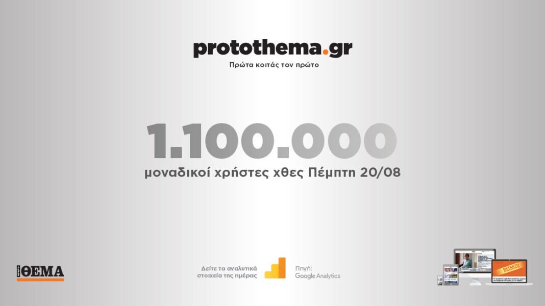 1.100.000 μοναδικοί χρήστες ενημερώθηκαν χθες Πέμπτη 20 Αυγούστου από το protothema.gr 1100000-μοναδικοί-χρήστες-ενημερώθηκαν-χθες-Πέμπτη-20-Αυγούστου-από-το-protothema.gr
