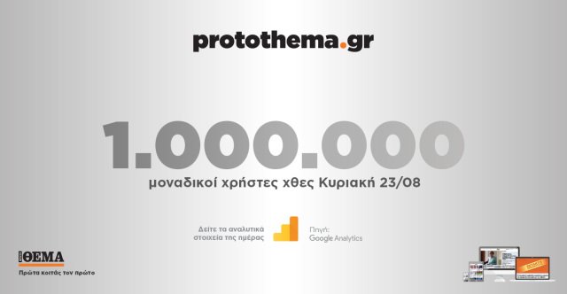 1.000.000 μοναδικοί χρήστες ενημερώθηκαν χθες Κυριακή 23 Αυγούστου από το protothema.gr 1000000-μοναδικοί-χρήστες-ενημερώθηκαν-χθες-Κυριακή-23-Αυγούστου-από-το-protothema.gr