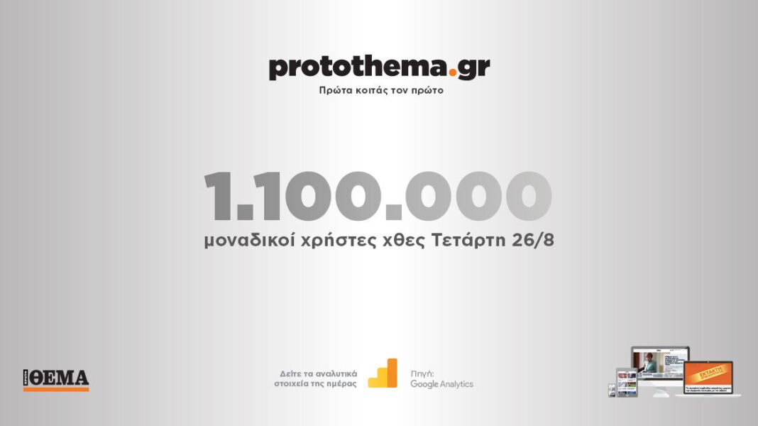 1.100.000 μοναδικοί χρήστες ενημερώθηκαν χθες Τετάρτη 26 Αυγούστου από το protothema.gr 1100000-μοναδικοί-χρήστες-ενημερώθηκαν-χθες-Τετάρτη-26-Αυγούστου-από-το-protothema.gr