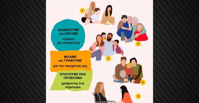Την-ευθύνη-έχουν-επιστημονικές-επιτροπές,-λέει-το-υπουργείο-Παιδείας-για-τις-εικόνες-σε-βιβλία-του-Δημοτικού-με-γονείς-του-ίδιου-φύλου