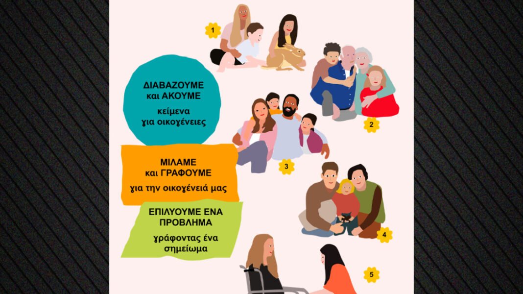Την ευθύνη έχουν επιστημονικές επιτροπές, λέει το υπουργείο Παιδείας για τις εικόνες σε βιβλία του Δημοτικού με γονείς του ίδιου φύλου Την ευθύνη έχουν επιστημονικές επιτροπές, λέει το υπουργείο Παιδείας για τις εικόνες σε βιβλία του Δημοτικού με γονείς του ίδιου φύλου