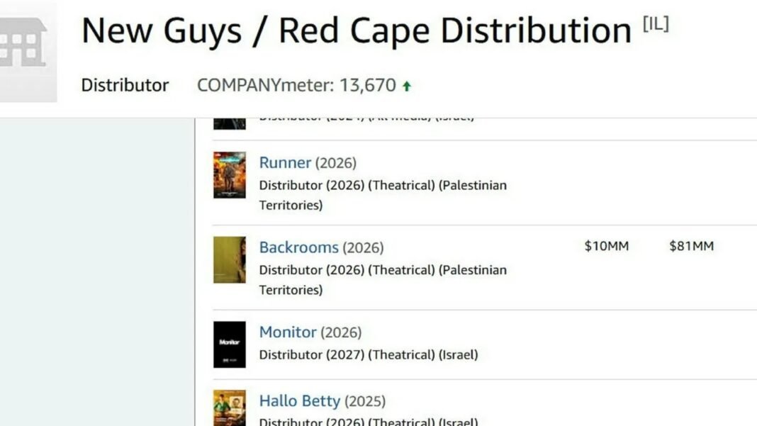 Εκνευρισμός στο Ισραήλ: Το IMDb αντικαθιστά το «Ισραήλ» με «Κατεχόμενα παλαιστινιακά εδάφη» Εκνευρισμός-στο-Ισραήλ:-Το-imdb-αντικαθιστά-το-«Ισραήλ»-με-«Κατεχόμενα-παλαιστινιακά-εδάφη»