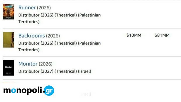 imdb:-Αντικατέστησε-τη-λέξη-«Ισραήλ»-με-τον-όρο-«Παλαιστινιακά-Εδάφη»