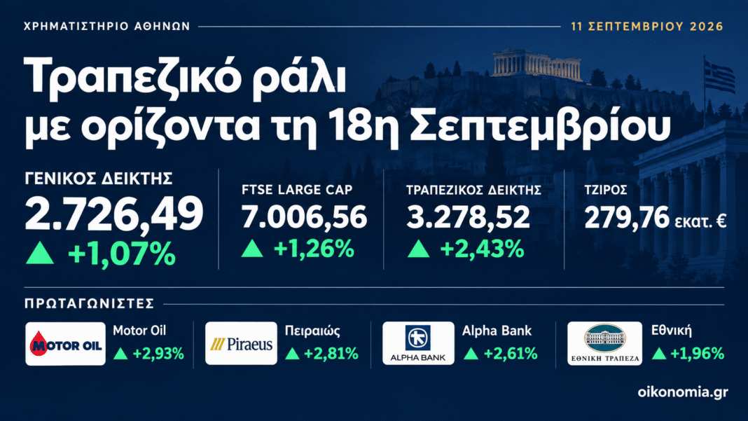 Χρηματιστήριο:-Τραπεζικό-ράλι-και-ανακατατάξεις-280-εκατ.-ευρώ-με-ορίζοντα-τη-18η-Σεπτεμβρίου
