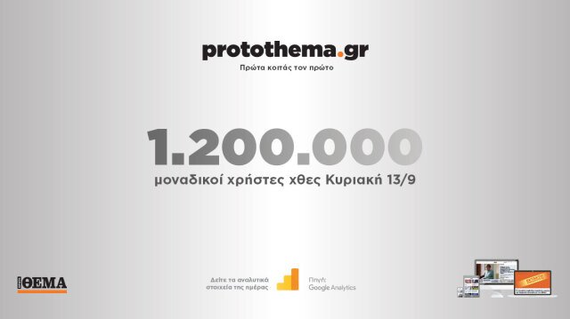 1200000-μοναδικοί-χρήστες-ενημερώθηκαν-χθες-Κυριακή-13-Σεπτεμβρίου-από-το-protothema.gr