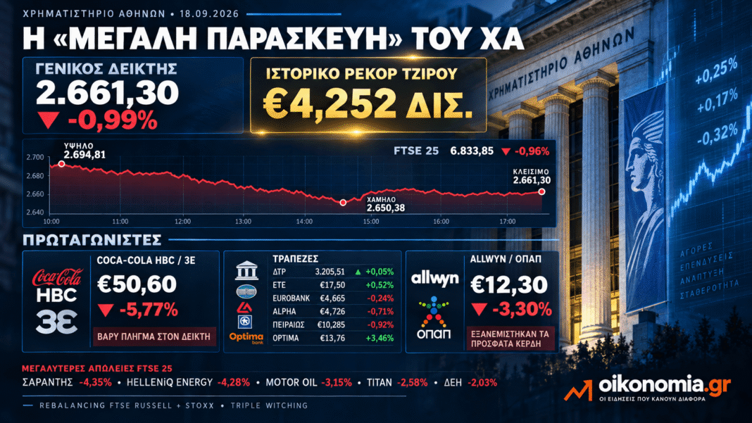 ΧΑ: Η «Μεγάλη Παρασκευή» έφερε ρεκόρ 4,25 δισ. και πτώση 1% ΧΑ:-Η-«Μεγάλη-Παρασκευή»-έφερε-ρεκόρ-4,25-δισ.-και-πτώση-1%