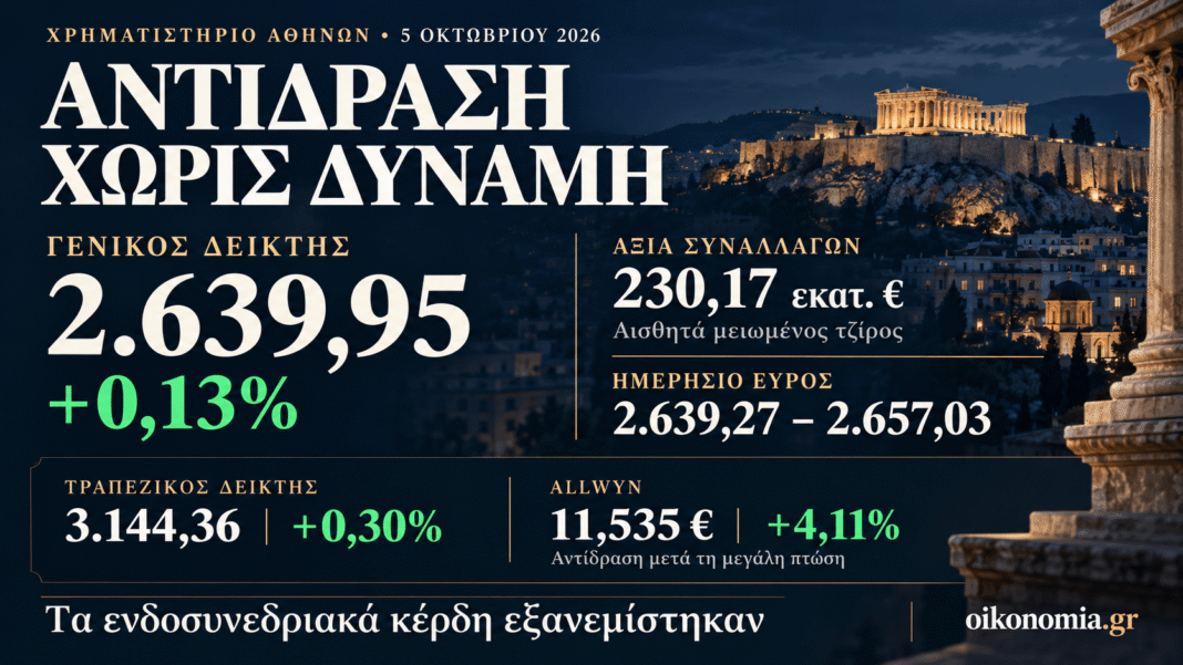 Χρηματιστήριο:-Αντίδραση-χωρίς-δύναμη-—-Έσβησαν-τα-κέρδη,-μόλις-+0,13%-στο-κλείσιμο