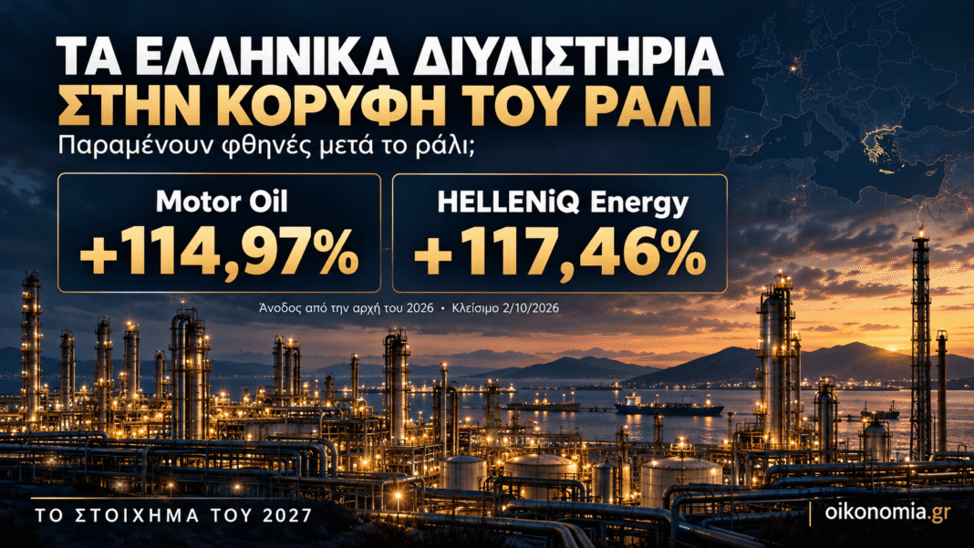 motor-oil–helleniq:-Ράλι-πάνω-από-110%-—-πόσο-«φθηνές»-είναι-πλέον-οι-μετοχές;